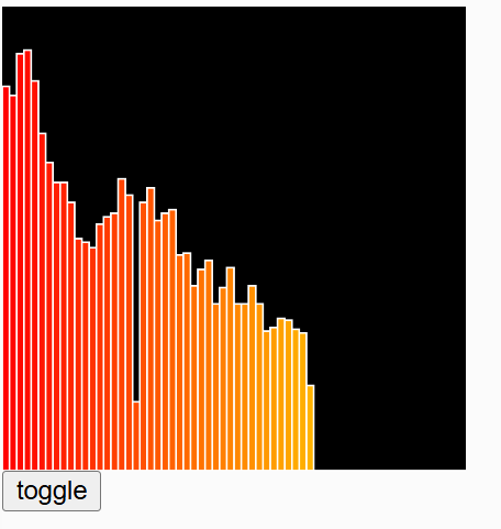 Experimentation and Iteration using P5 Sketch <div class='container'><iframe class='responsive-iframe' src='https://editor.p5js.org/Ada.N/full/0IkWbsKwd'></iframe></div>