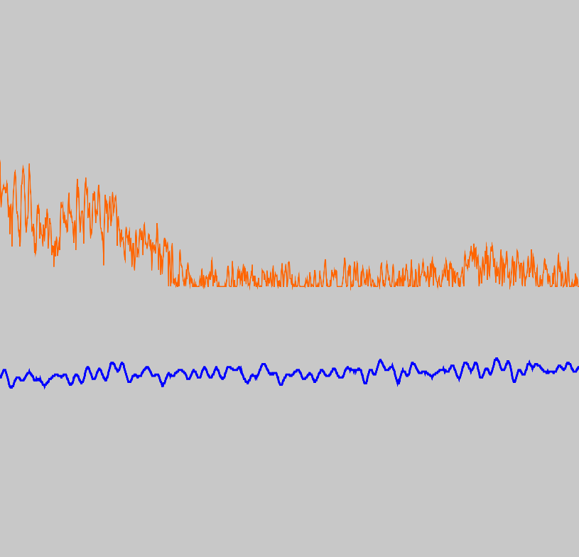 Experimentation and Iteration using P5 Sketch <a href='https://editor.p5js.org/Ada.N/sketches/ausfkpq3X' target='parent'> P5 link</a>