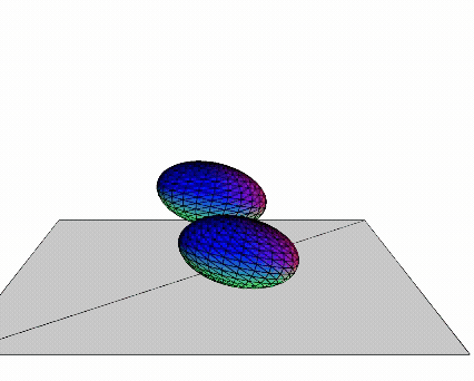 Iteration on code provided in class,